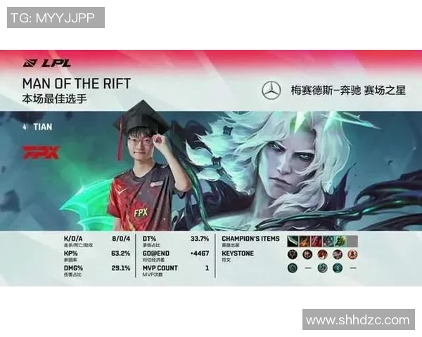 深入分析WE与FPX比赛的关键策略与经验教训 深入分析WE与FPX比赛的关键策略与经验教训