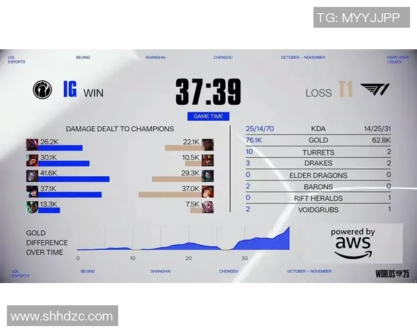 热议英雄联盟IG战队意识变革对电竞行业发展的深远影响与启示