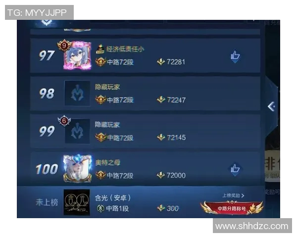 电竞实时数据更新王者荣耀速度排行榜TOP10LNG强势领跑引关注