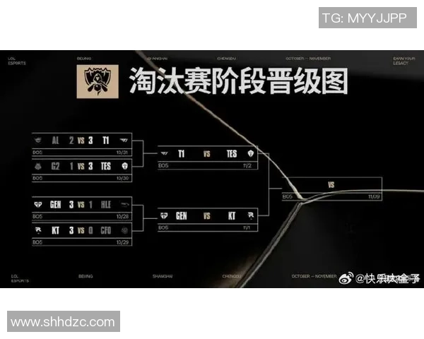 esports最新数据职业联赛中TES团队配合表现分析与评价探讨 esports最新数据职业联赛中TES团队配合表现分析与评价探讨