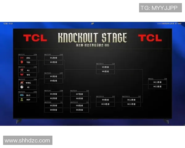2026电竞新闻EDG在全球总决赛积分榜中以54分稳居第一位置引发关注 2026电竞新闻EDG在全球总决赛积分榜中以54分稳居第一位置引发关注